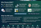 Data Science & Analytics Course