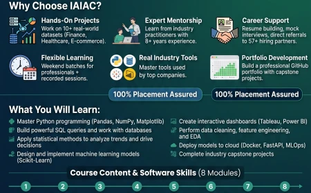 Data Science & Analytics Course - IAIAC.IN